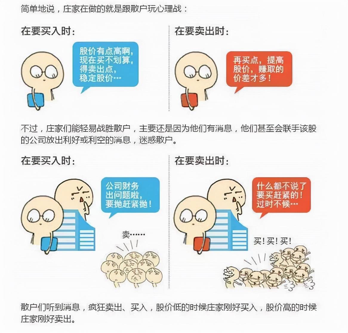 股市庄家才是你的学习对象一定要认真看看