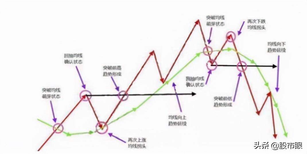 一个赌博的故事告诉你中国穷人思维炒股为什么赚不到钱
