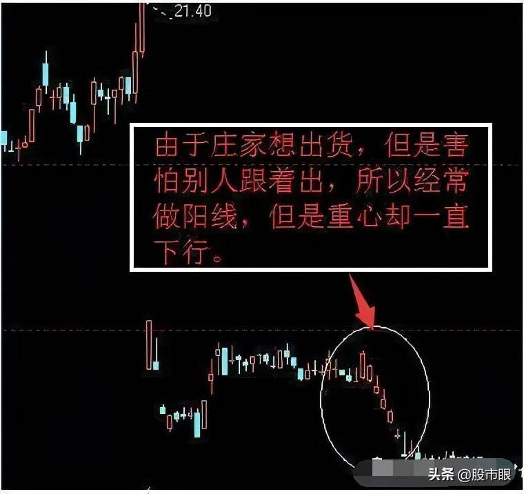 一位职业炒股游资赠言庄家其实不可怕不过是你不了解庄家