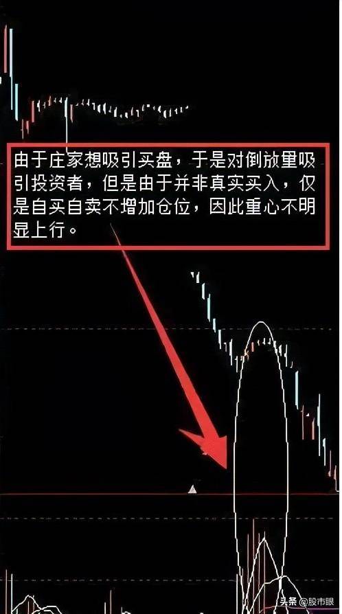 一位职业炒股游资赠言庄家其实不可怕不过是你不了解庄家