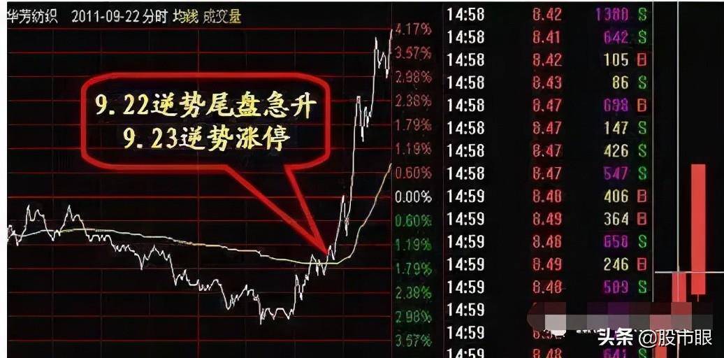 一位职业炒股游资赠言庄家其实不可怕不过是你不了解庄家