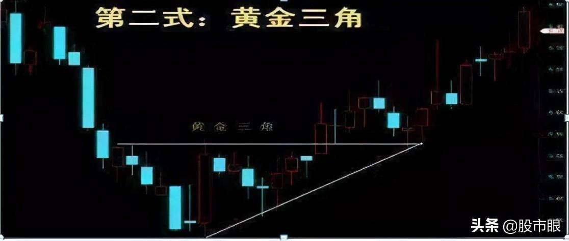 一位职业炒股游资赠言庄家其实不可怕不过是你不了解庄家