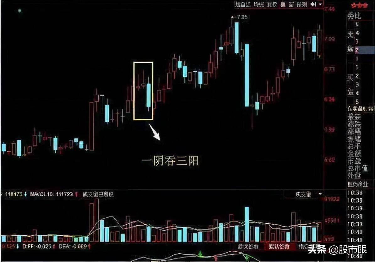 一位职业炒股游资赠言庄家其实不可怕不过是你不了解庄家