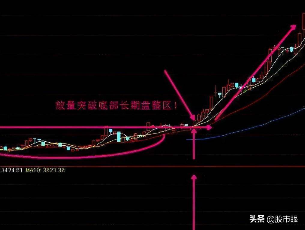 一位职业炒股游资赠言庄家其实不可怕不过是你不了解庄家