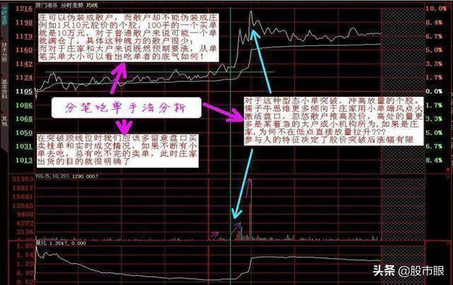 炒股发财的只有一种人大跌后的股票很便宜我们为什么不敢买?