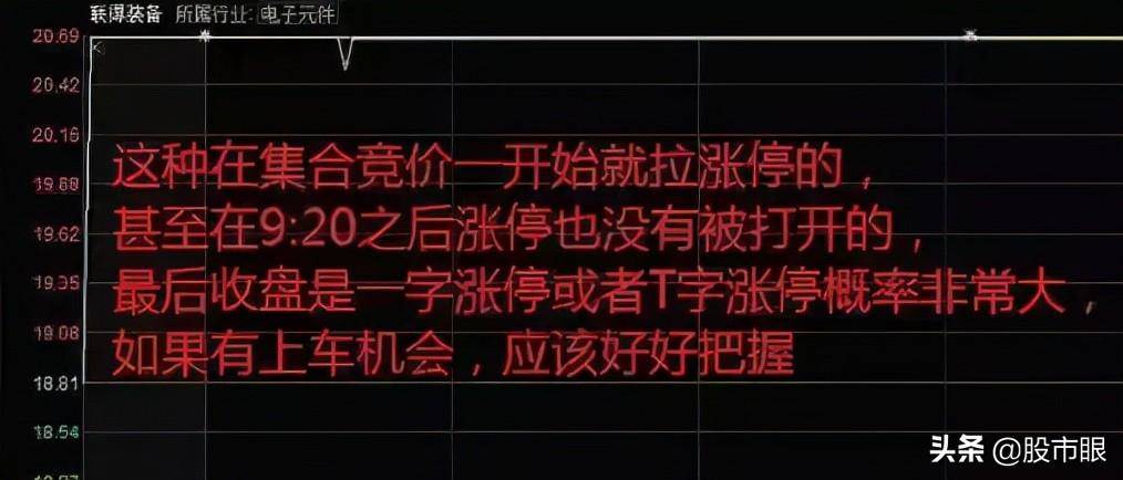 中国股市手中股票第一天涨停第二天又低开难道主力能赚钱？