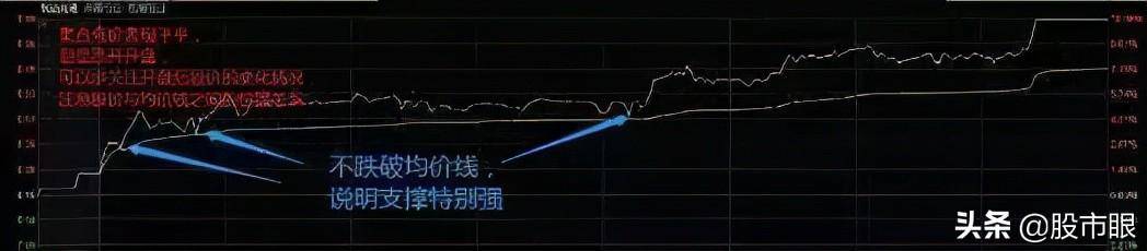 中国股市手中股票第一天涨停第二天又低开难道主力能赚钱？