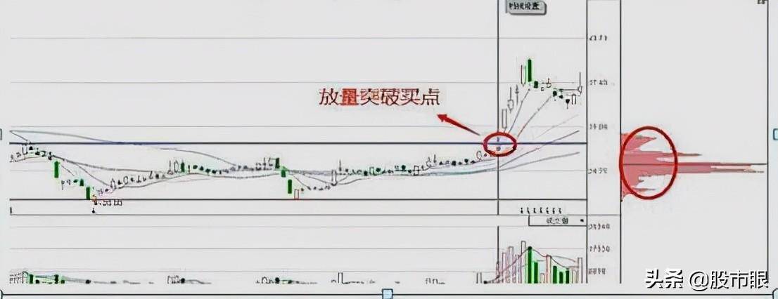中国股市股票筹码集中度12主力跑步进场散户还在做美梦？