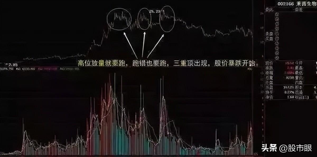 中国股市发大财的人仓位管理法勤背诵一旦掌握盈利更快