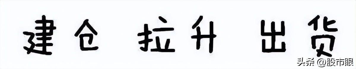 主力操盘一只股票必定会在筹码分布留下这些痕迹不懂你就输了
