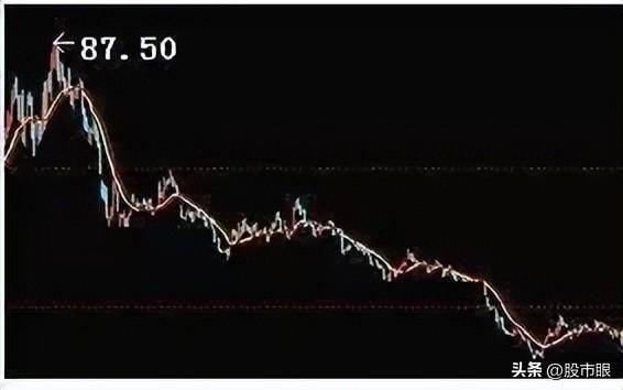 一位犹太交易员留下的旷世理念股民股票被深套50如何解套