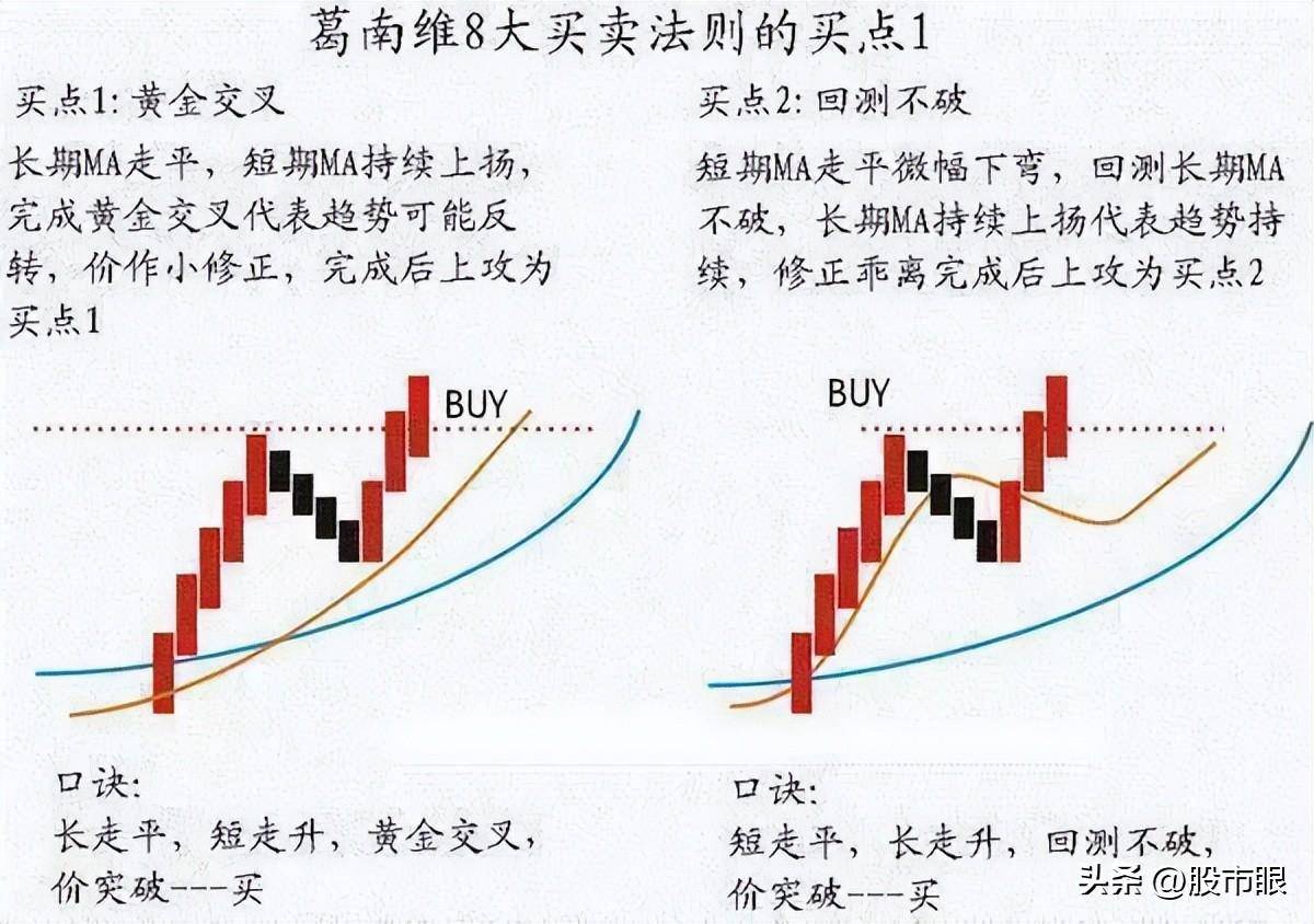 顶级交易员的终极感悟小散成功前所必经的心路历程推荐