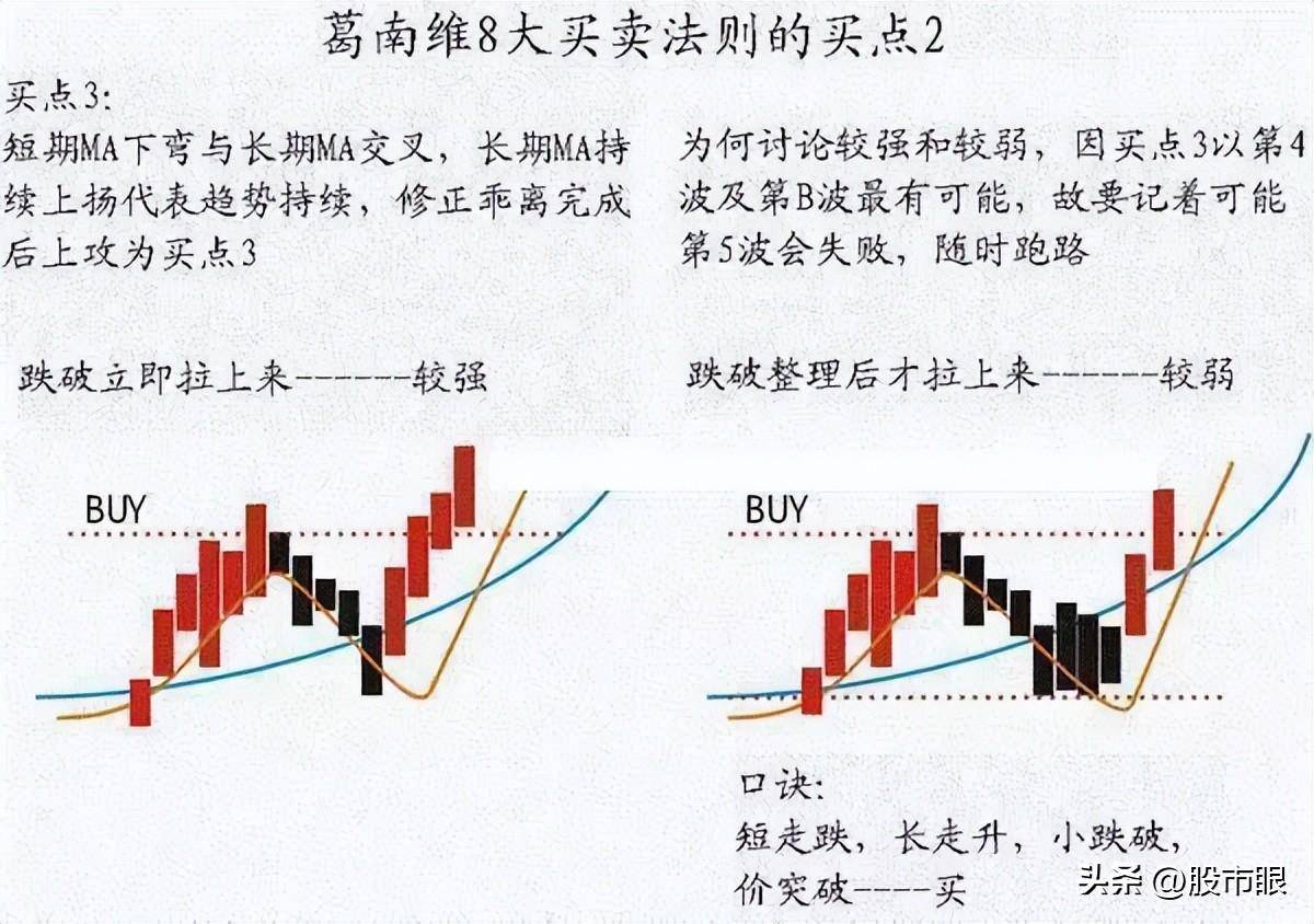 顶级交易员的终极感悟小散成功前所必经的心路历程推荐