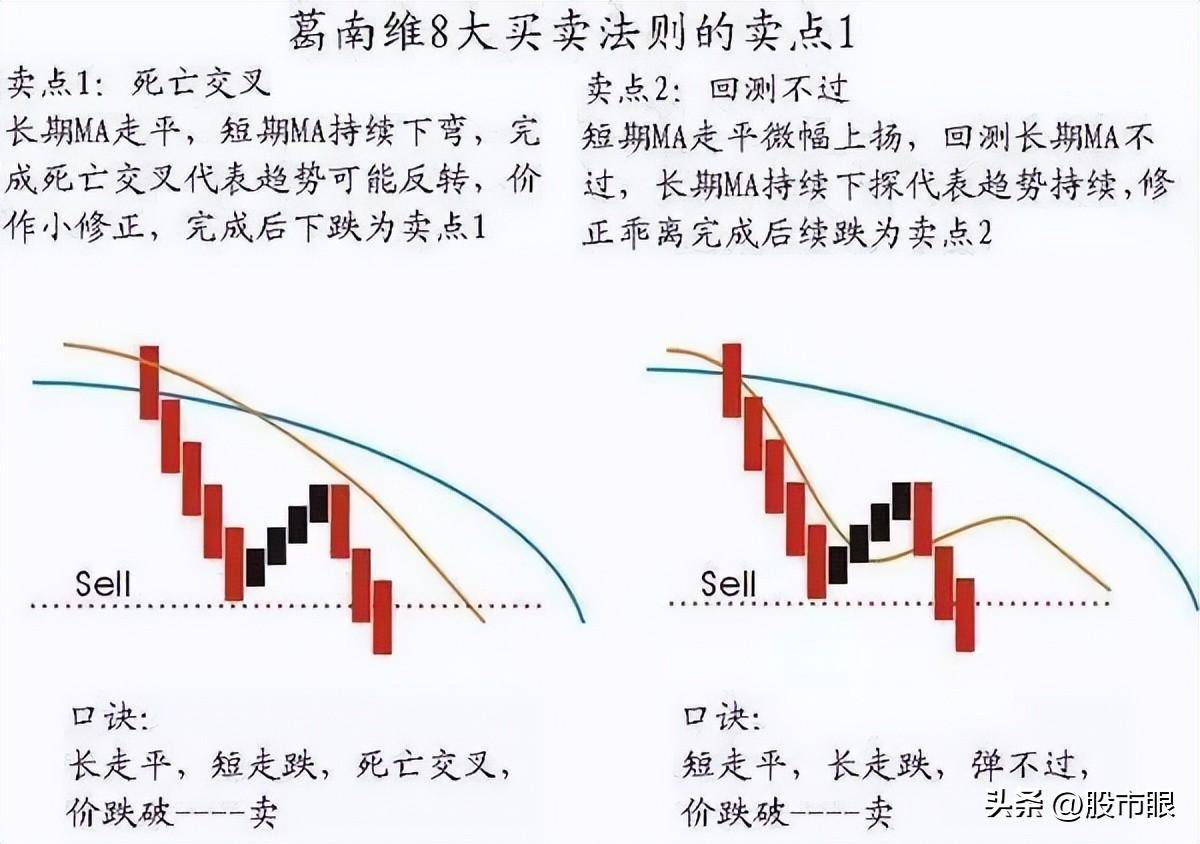 顶级交易员的终极感悟小散成功前所必经的心路历程推荐