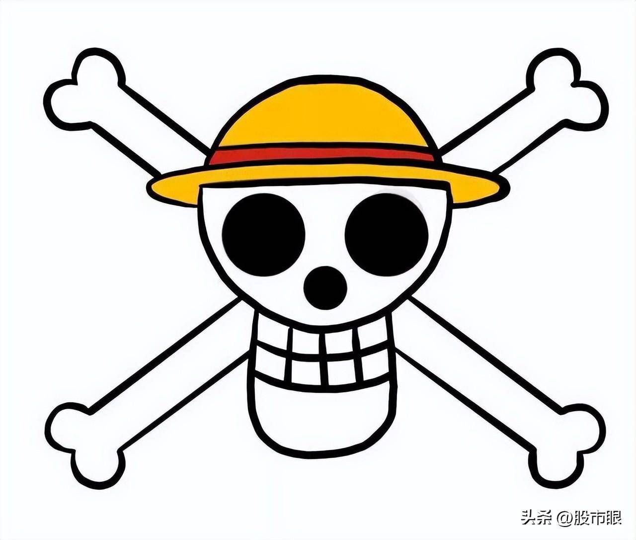 中国股市MACD真假金叉选股战法简单实用值得散户读十遍