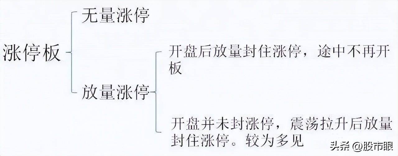 欧洲股神用一个故事比喻中国股市启发大部分人重新认识A股