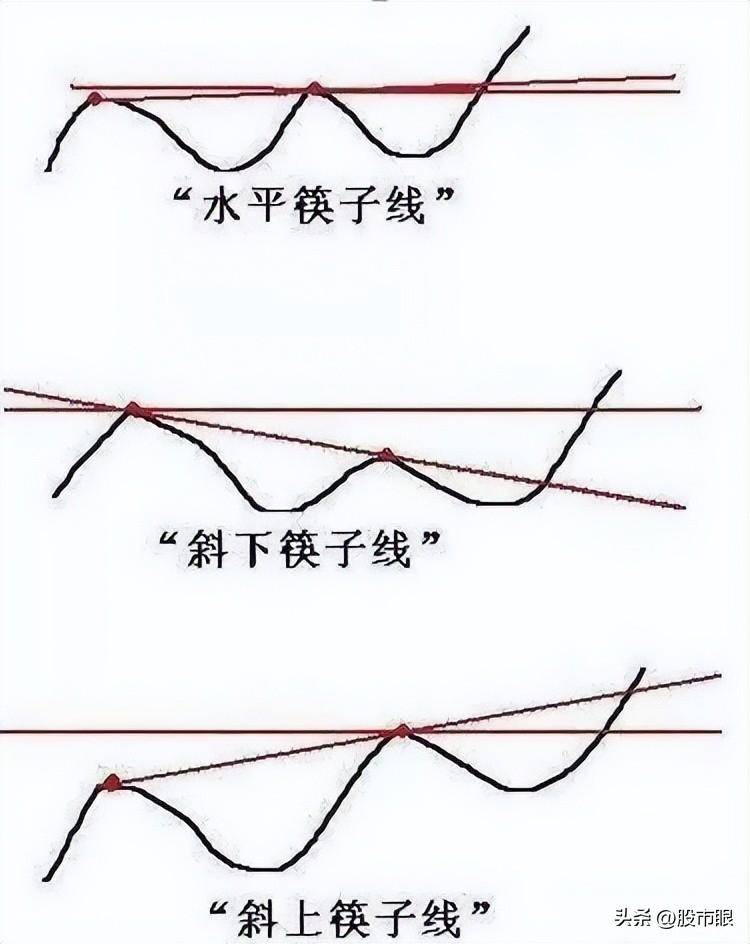 欧洲股神用一个故事比喻中国股市启发大部分人重新认识A股