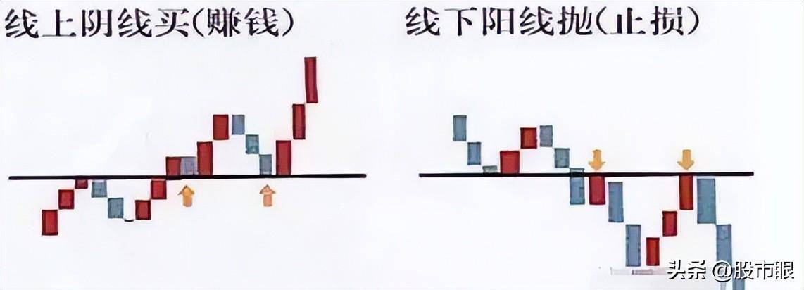 中国真正能发大财的只有这种人简单的事情重复做坐着等钱来