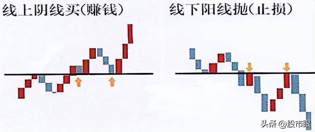 中国真正能发大财的只有这种人简单的事情重复做坐着等钱来