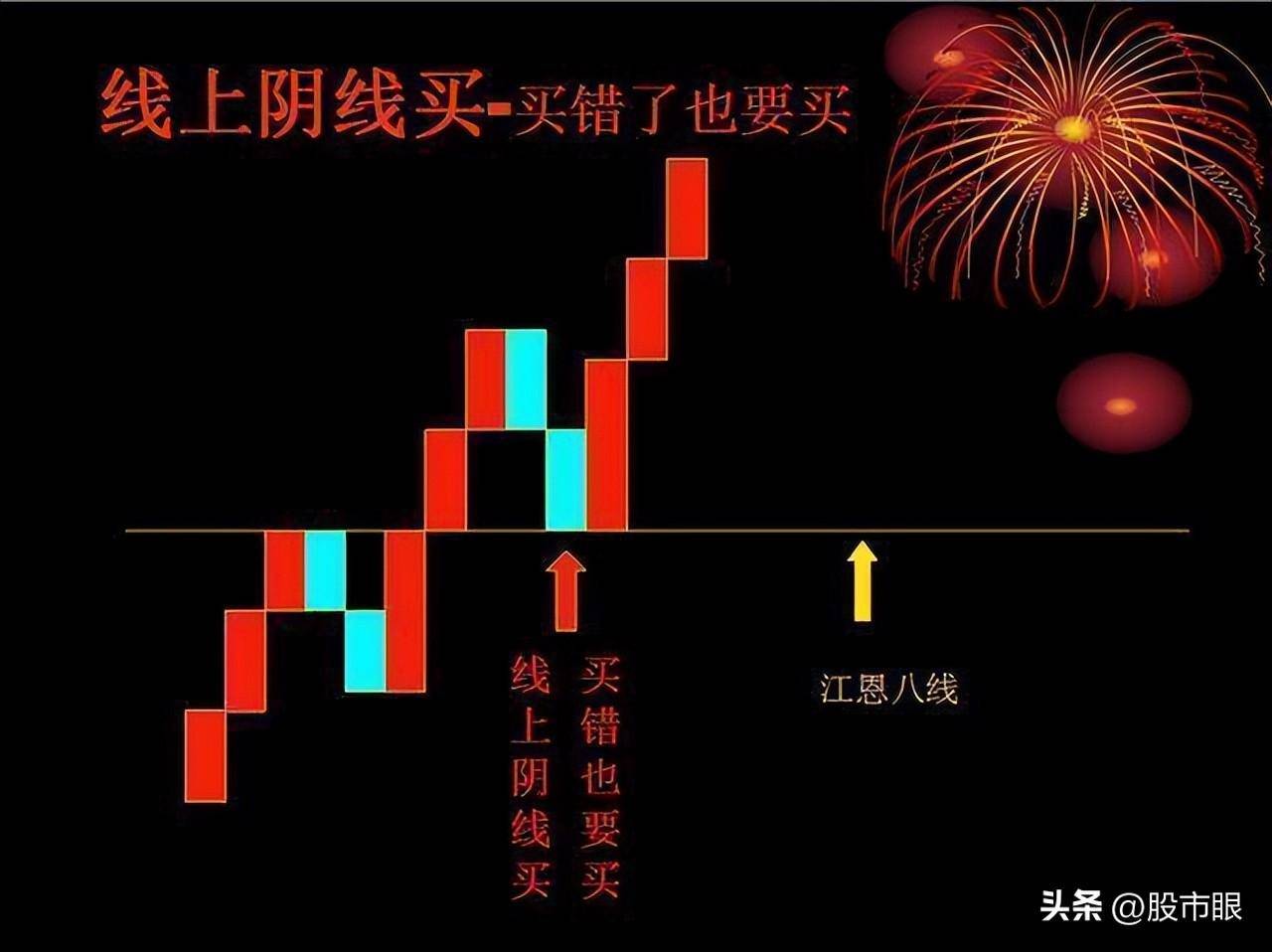 中国真正能发大财的只有这种人简单的事情重复做坐着等钱来