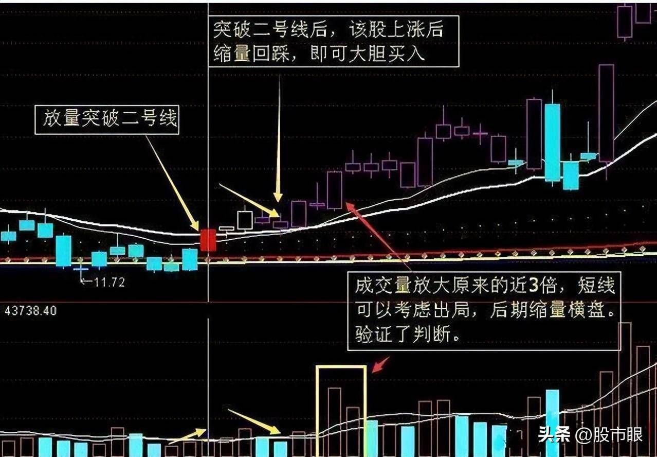 中国真正能发大财的只有这种人简单的事情重复做坐着等钱来