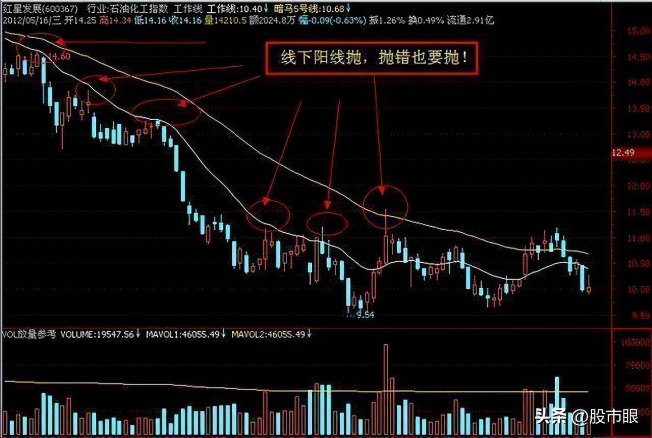 中国真正能发大财的只有这种人简单的事情重复做坐着等钱来