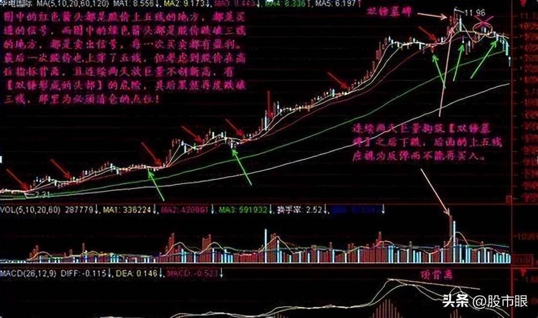 中国真正能发大财的只有这种人简单的事情重复做坐着等钱来