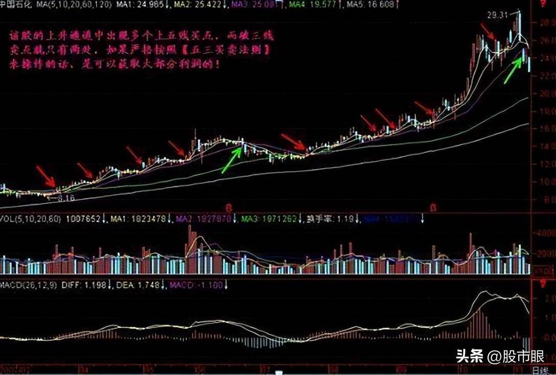 中国真正能发大财的只有这种人简单的事情重复做坐着等钱来