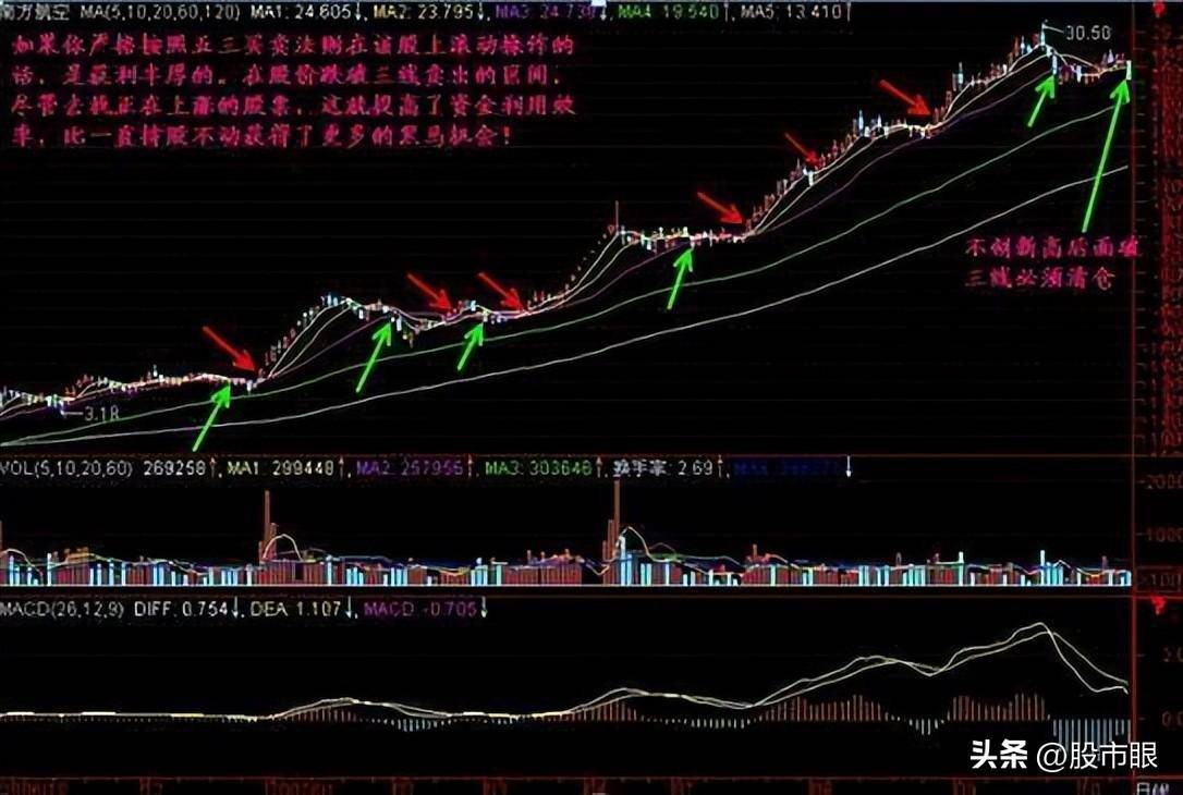 中国真正能发大财的只有这种人简单的事情重复做坐着等钱来