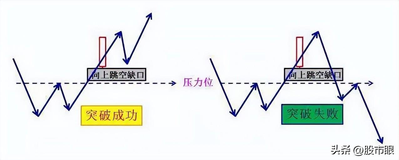 一位退役操盘手的肺腑之言写给所有股市亏钱的散户