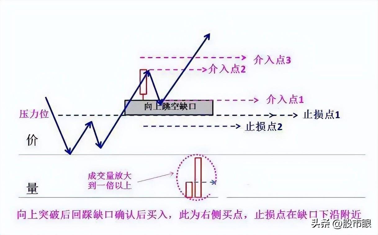 一位退役操盘手的肺腑之言写给所有股市亏钱的散户