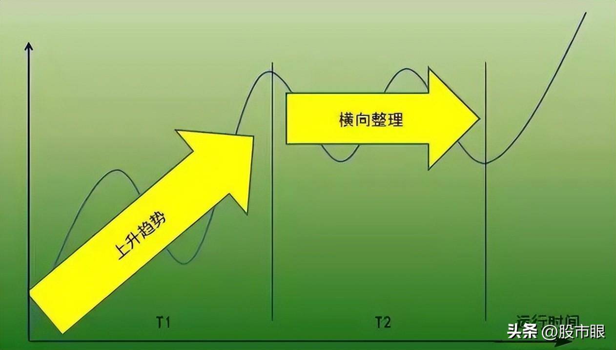 为什么富人越炒越富,穷人越玩越穷牢记犹太人卖铜的赚钱思维