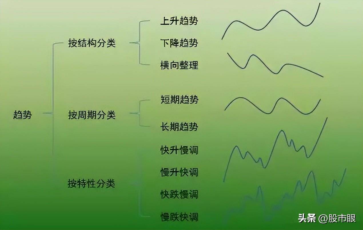 为什么富人越炒越富,穷人越玩越穷牢记犹太人卖铜的赚钱思维