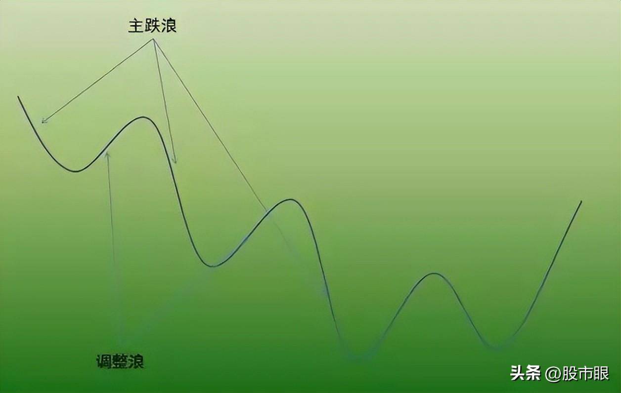 为什么富人越炒越富,穷人越玩越穷牢记犹太人卖铜的赚钱思维