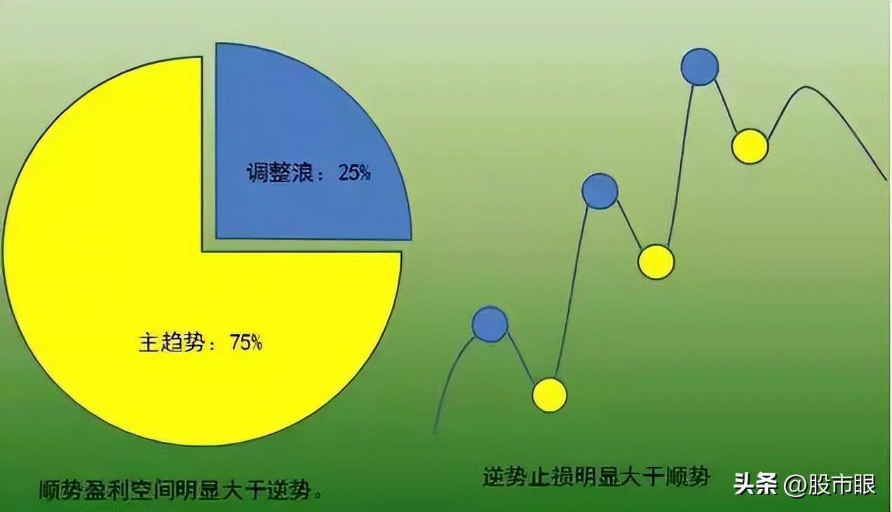 为什么富人越炒越富,穷人越玩越穷牢记犹太人卖铜的赚钱思维
