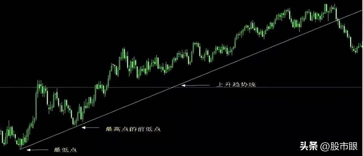 为什么富人越炒越富,穷人越玩越穷牢记犹太人卖铜的赚钱思维
