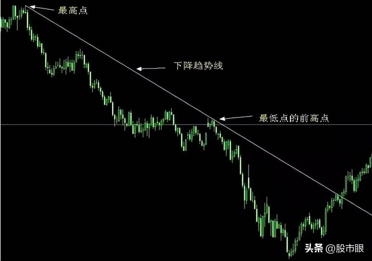 为什么富人越炒越富,穷人越玩越穷牢记犹太人卖铜的赚钱思维