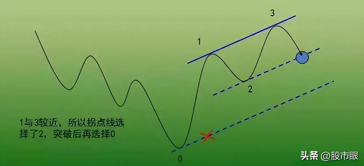 为什么富人越炒越富,穷人越玩越穷牢记犹太人卖铜的赚钱思维