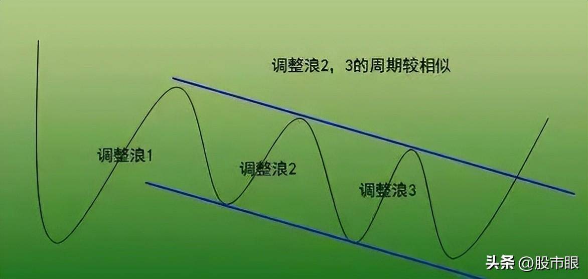 为什么富人越炒越富,穷人越玩越穷牢记犹太人卖铜的赚钱思维