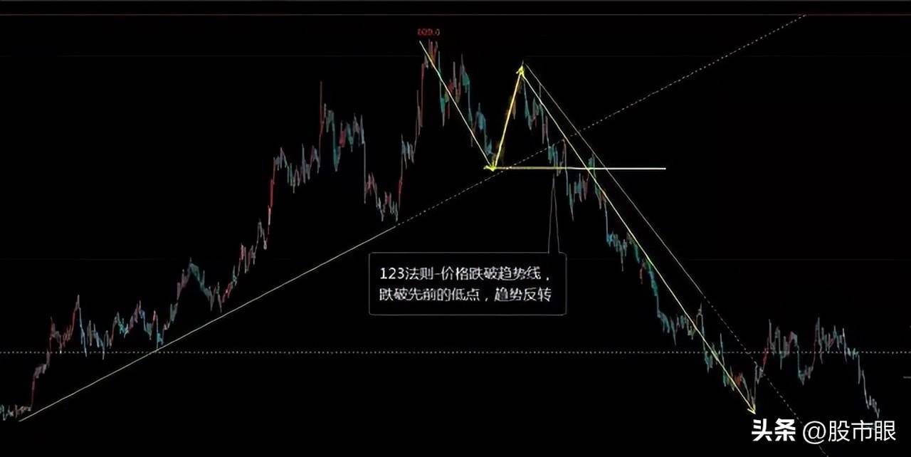为什么富人越炒越富,穷人越玩越穷牢记犹太人卖铜的赚钱思维