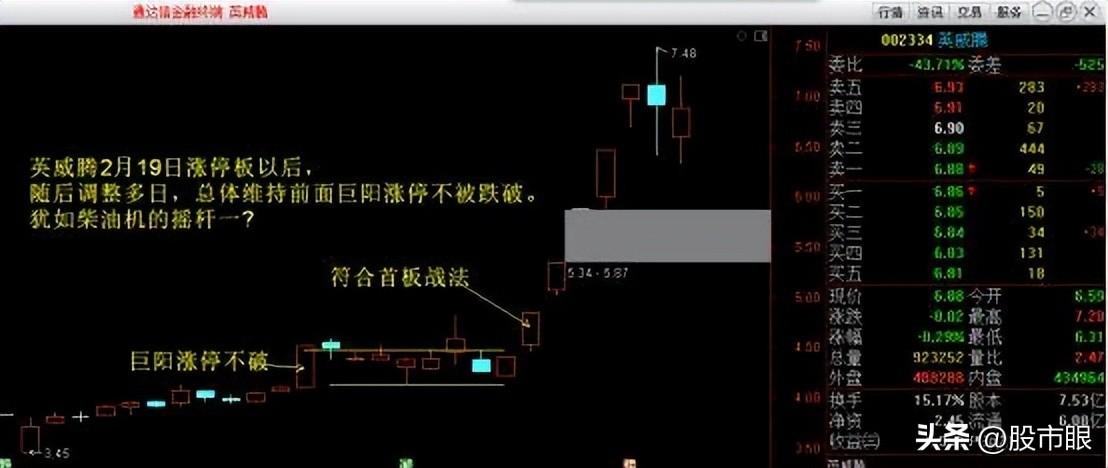 这些年我一路走来的一些思路与方法第一条拒绝盲目尊崇价值投资