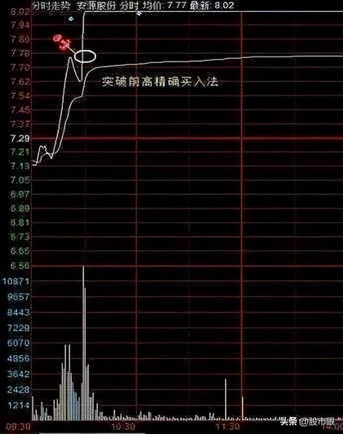 普通投资者如果持股亏损超过30还需要去补仓拉低成本吗?