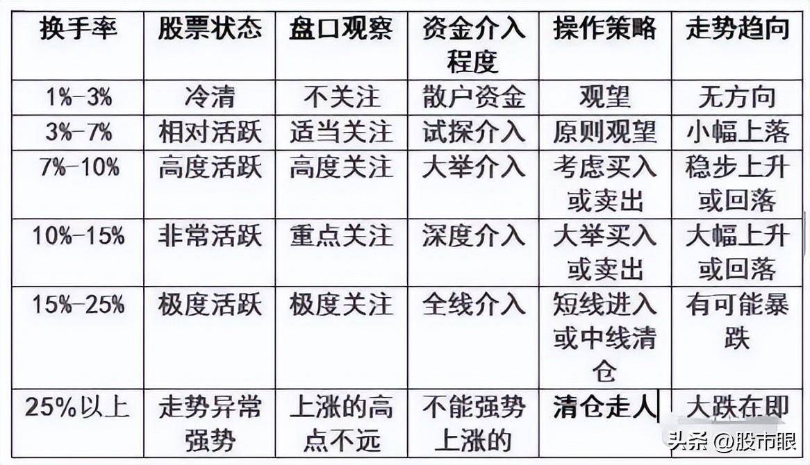 为什么炒股的人没有朋友?看完了你就什么都想通了