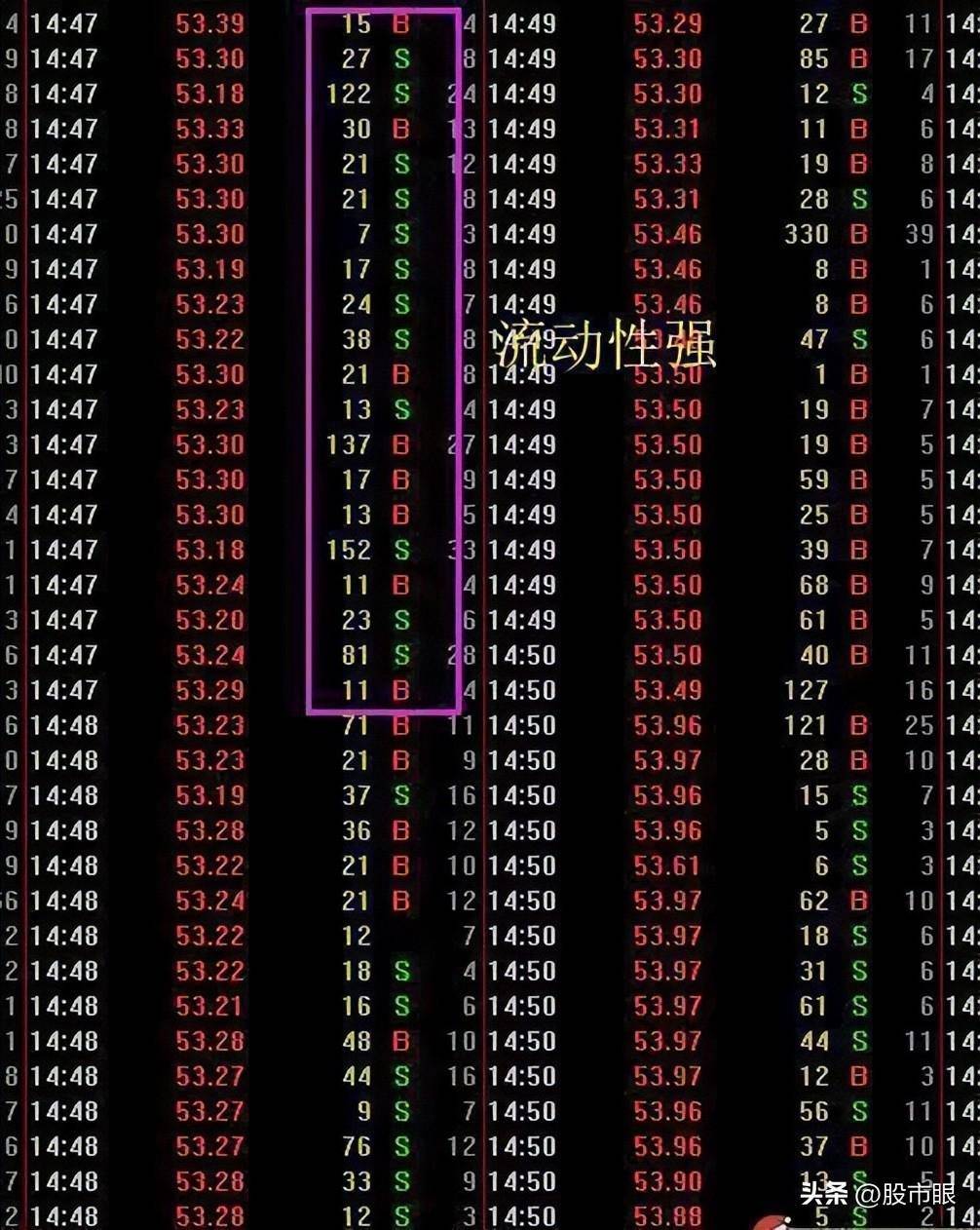 为什么炒股的人没有朋友?看完了你就什么都想通了