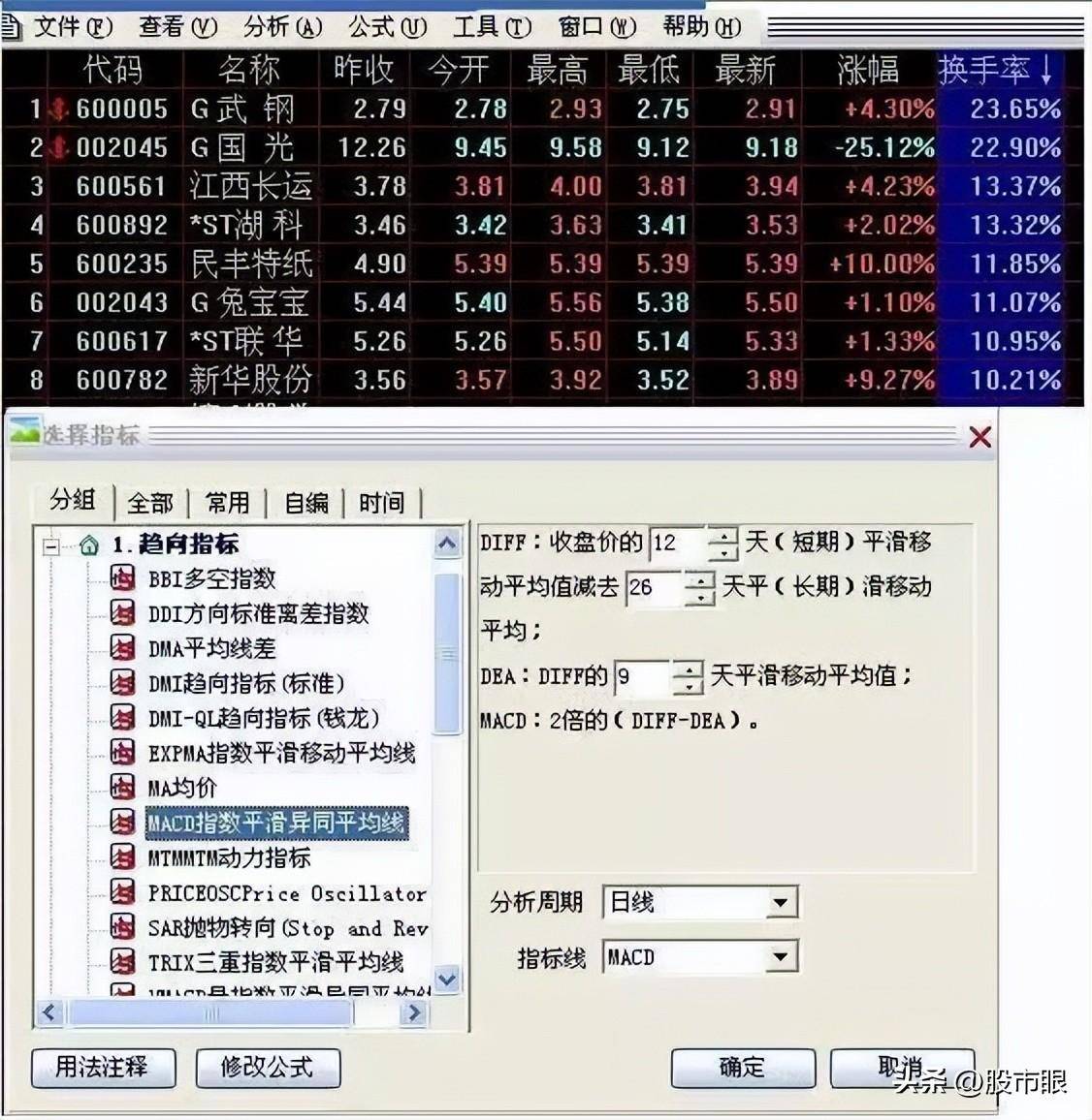为什么炒股的人没有朋友?看完了你就什么都想通了