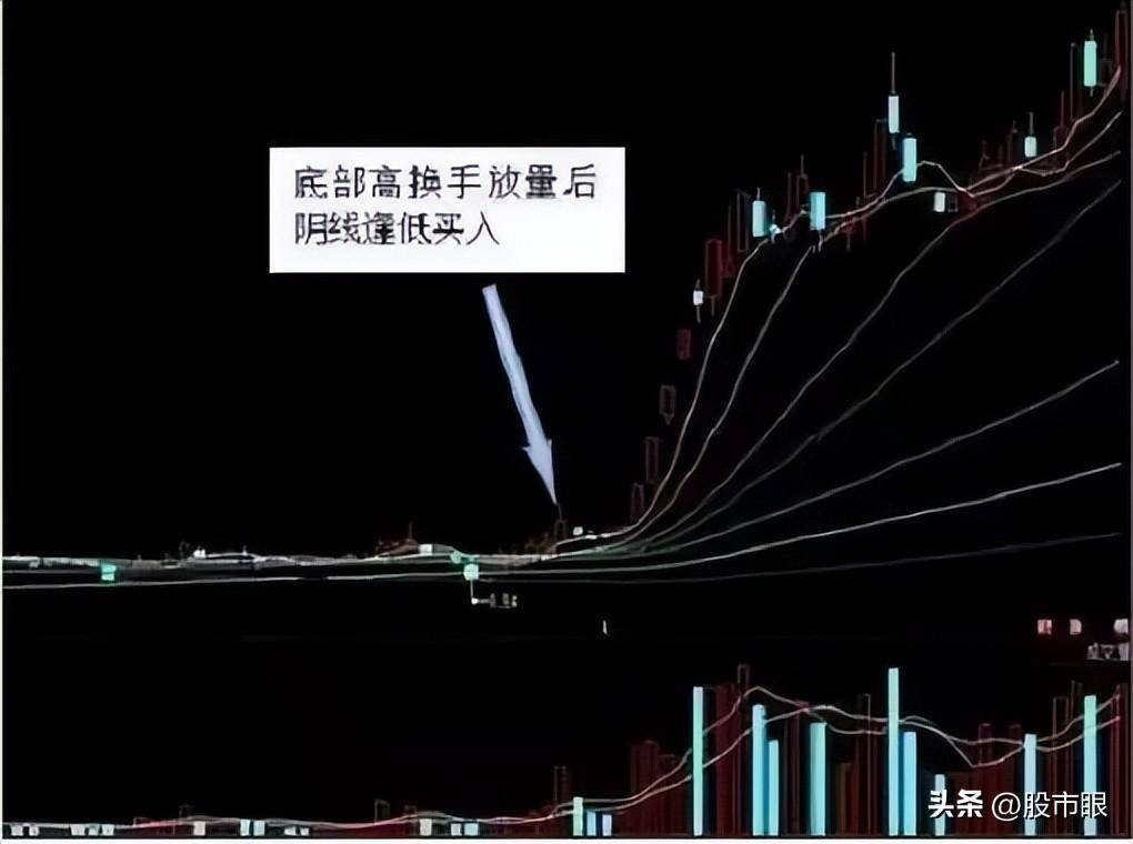 为什么炒股的人没有朋友?看完了你就什么都想通了