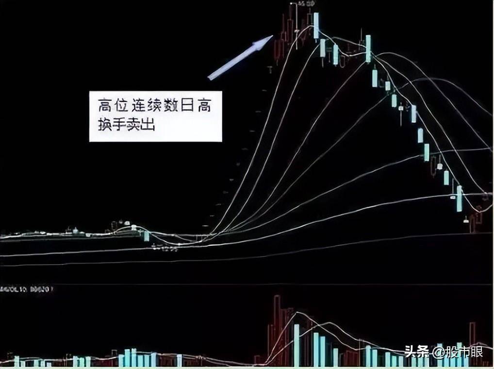 为什么炒股的人没有朋友?看完了你就什么都想通了