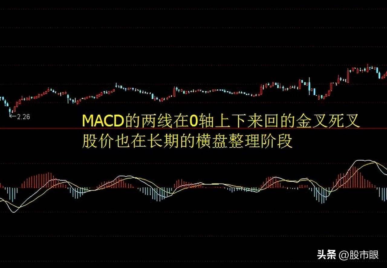 买股票前为什么坚决要看MACD指标？字字精华不懂就别炒股