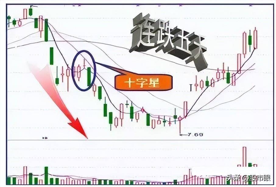 这是我见过最好的操作系统收盘前半小时判明日涨跌,大道至简
