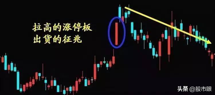 股市操盘手曝光庄家做盘手法拒绝被庄家玩弄!越早知道越好!